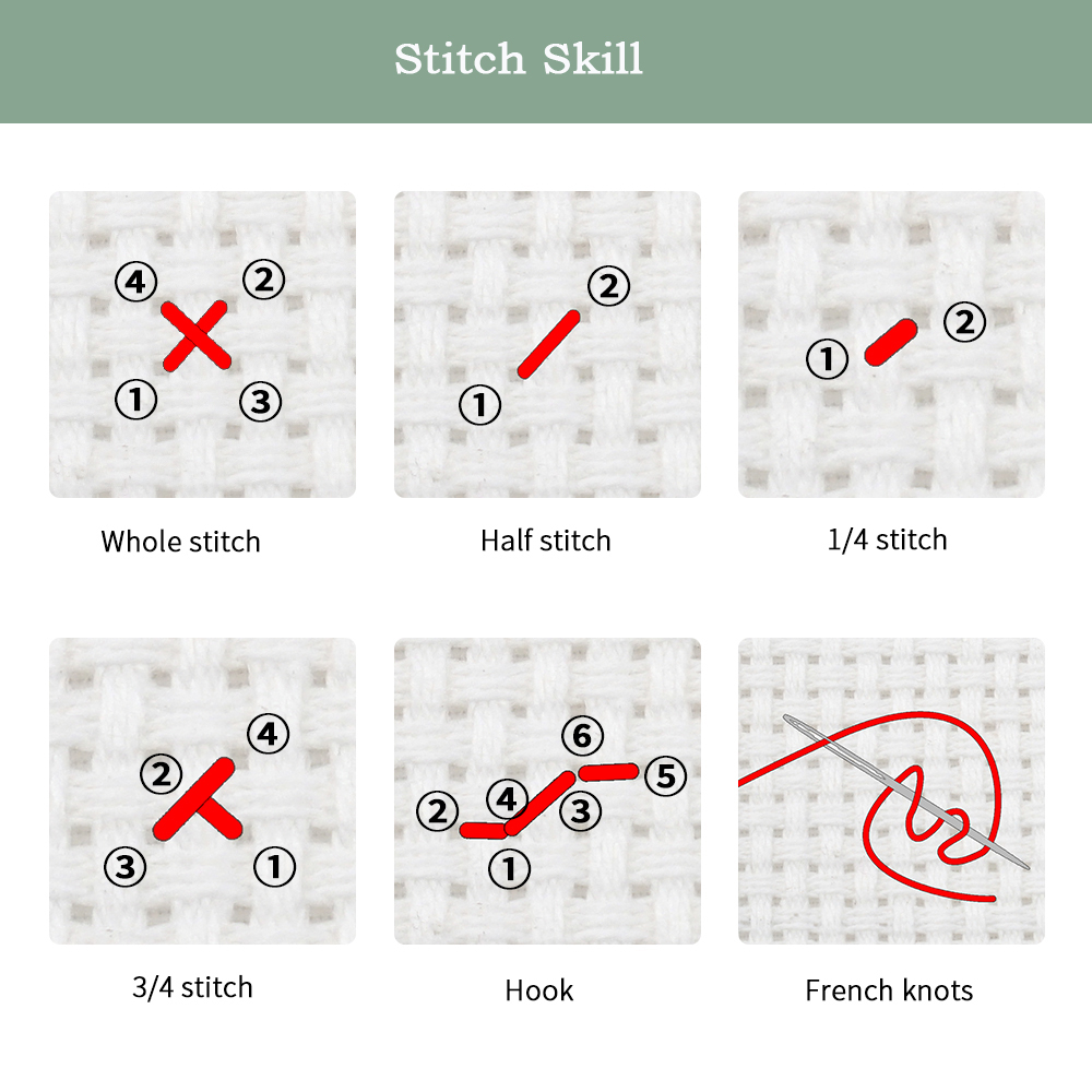 Kit de broderie pré-imprimé Jo - Bow Tie Pre Tied avis et prix